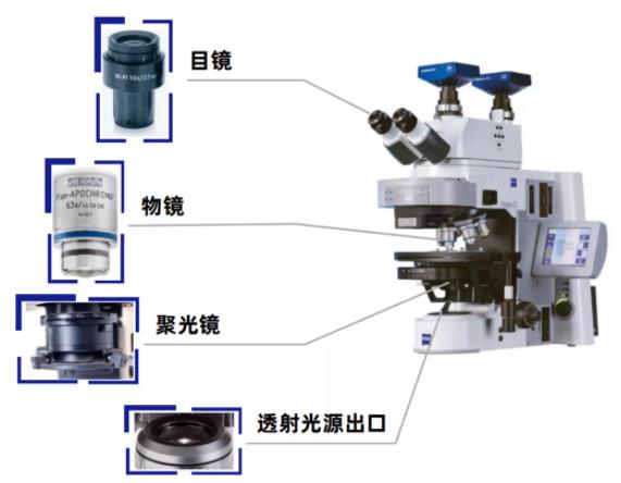 盐城蔡司盐城光学显微镜