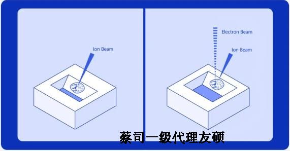 盐城扫描电子显微镜