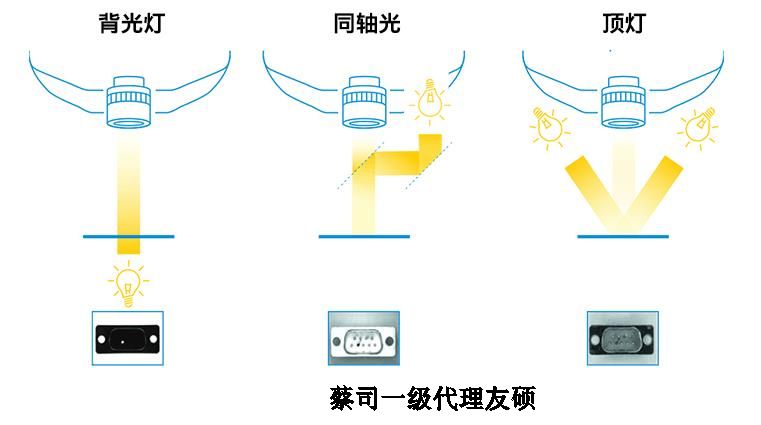 盐城蔡司影像仪